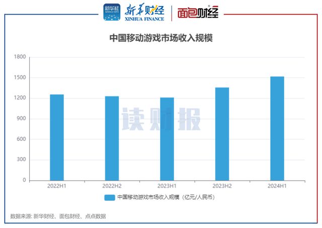 2024年新澳门今晚开奖结果查询_数据资料可信落实_战略版71.108.162.179