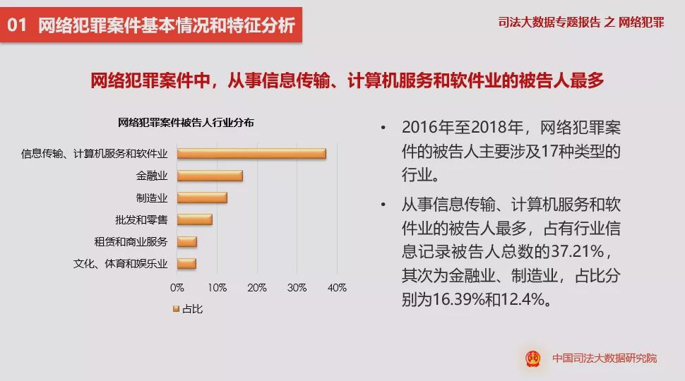 新澳六最准精彩资料_数据资料核心解析41.155.254.13