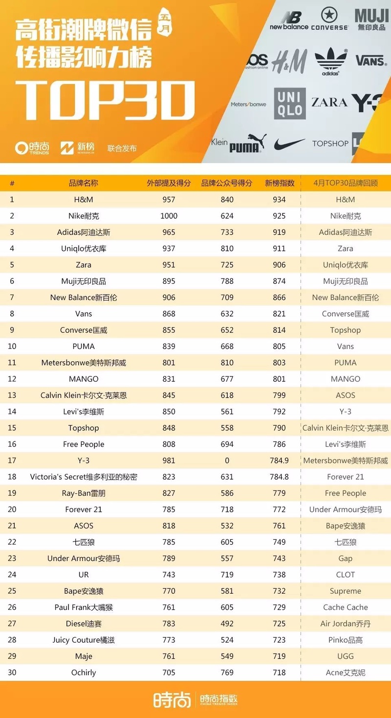 二四六香港管家婆生肖表_最新核心核心关注_升级版8.125.228.172