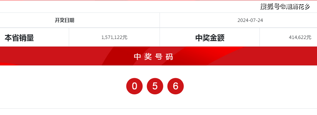 7777788888开奖结果_全面解答理解落实_bbs112.195.147.14