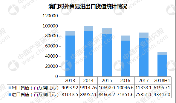 2024年澳门开奖结果_绝对经典核心关注_升级版29.67.61.104