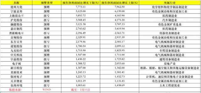 全年资料免费大全资料打开_决策资料含义落实_精简版214.47.68.217