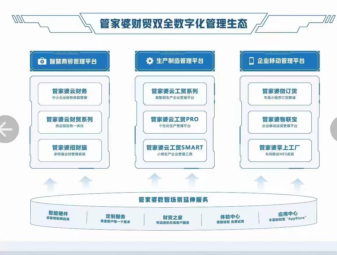 数据资料解析 第3页