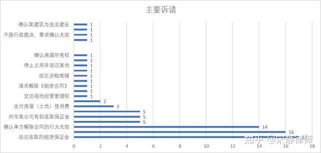 新澳2024今晚开奖结果_数据资料解析实施_精英版61.127.190.180