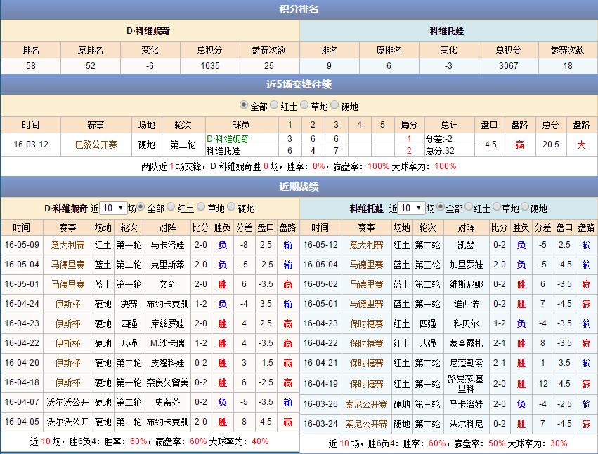 ww777766香港开奖结果正版104_最新正品解析实施_精英版96.130.13.245