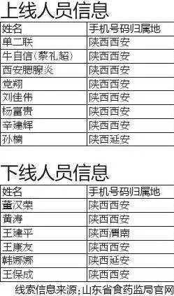 澳门一码一码100准确开奖结果_最新热门解析实施_精英版97.128.159.11