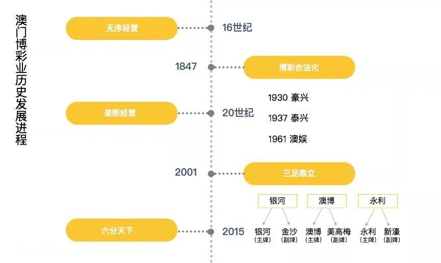 澳门内部资料和公开资料_数据资料解答落实_iPhone212.34.86.156