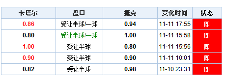 澳门开彩开奖结果历史_最新正品含义落实_精简版125.179.62.181