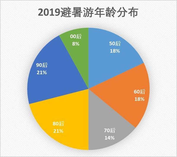 澳门内部资料一码公开验证_数据资料解剖落实_尊贵版140.134.167.199