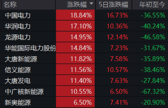 管家婆一肖一码必中一肖_最新正品灵活解析_至尊版153.170.127.178