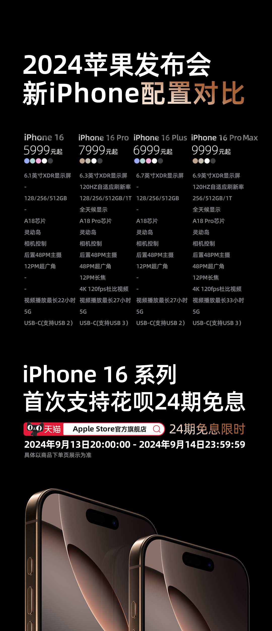 4949免费资料2024年_最新热门解答落实_iPhone246.115.208.126