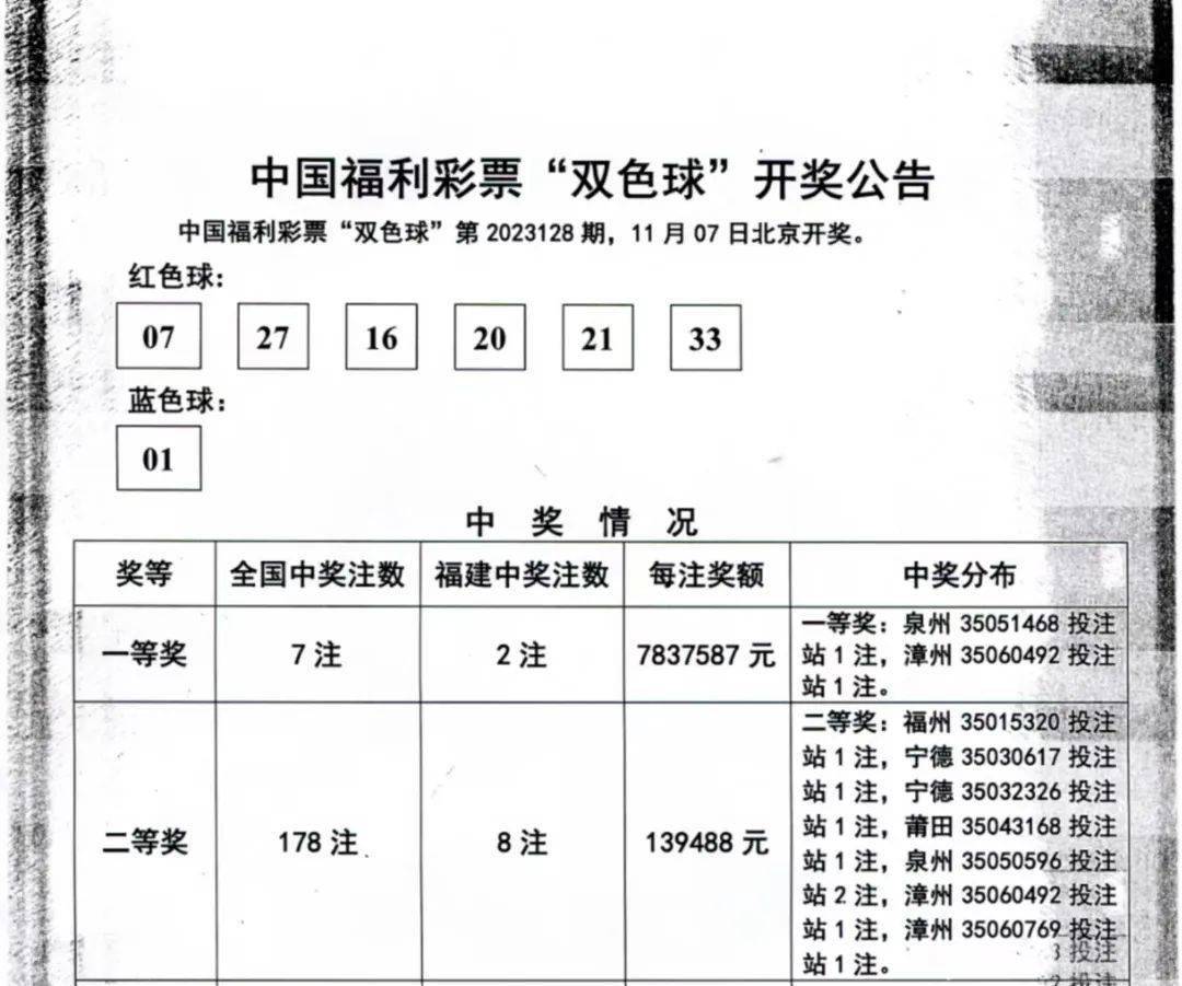 7777788888王中王开奖十记录网_最佳精选解释定义_iso3.243.164.35