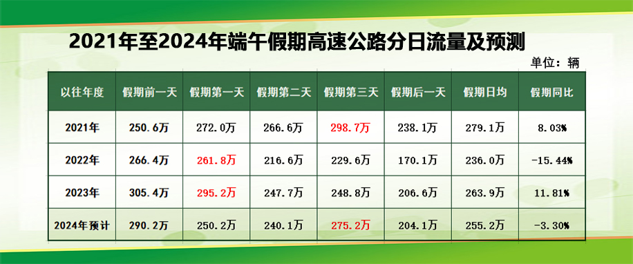 揭秘提升2024—码一肖精准_时代资料解剖落实_尊贵版250.158.11.65