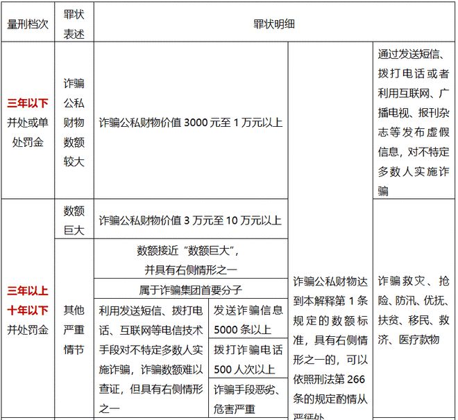 ww77766开奖记录_决策资料核心关注_升级版6.73.218.32