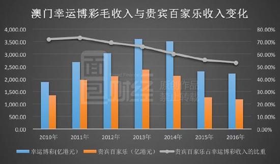 三期必出一期澳门彩_绝对经典动态解析_vip132.14.160.190