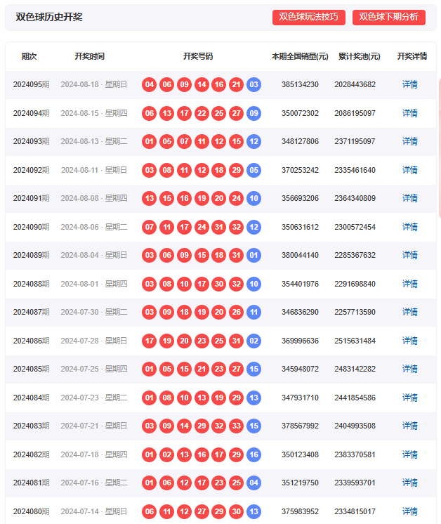 7777788888王中王中特_决策资料解释定义_iso216.174.42.18