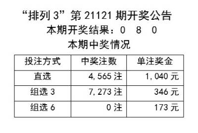 决策资料 第9页