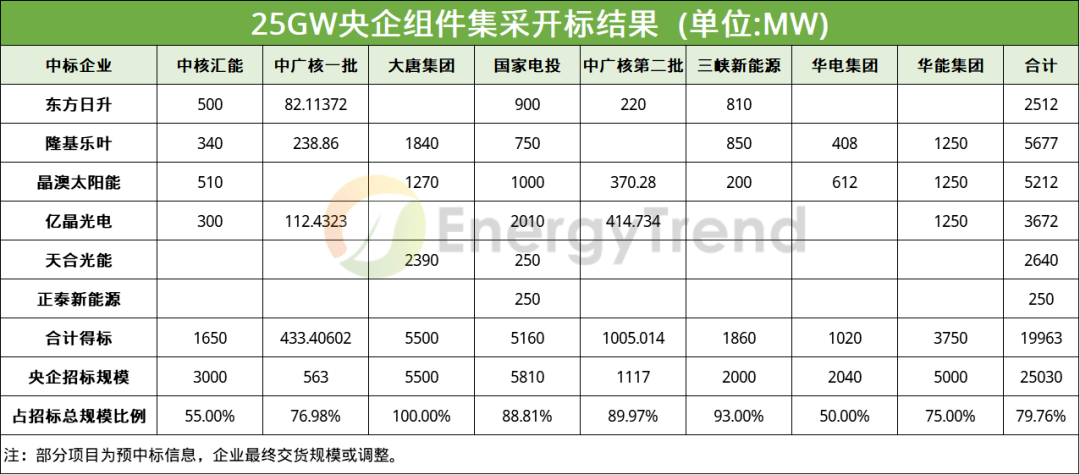 2024年新澳今晚开奖号码_数据资料解析实施_精英版126.6.173.238