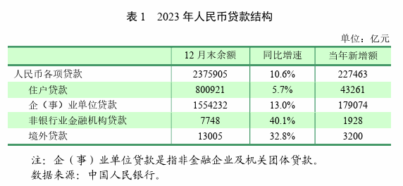 全年资料免费大全资料打开_数据资料核心关注_升级版76.49.6.30