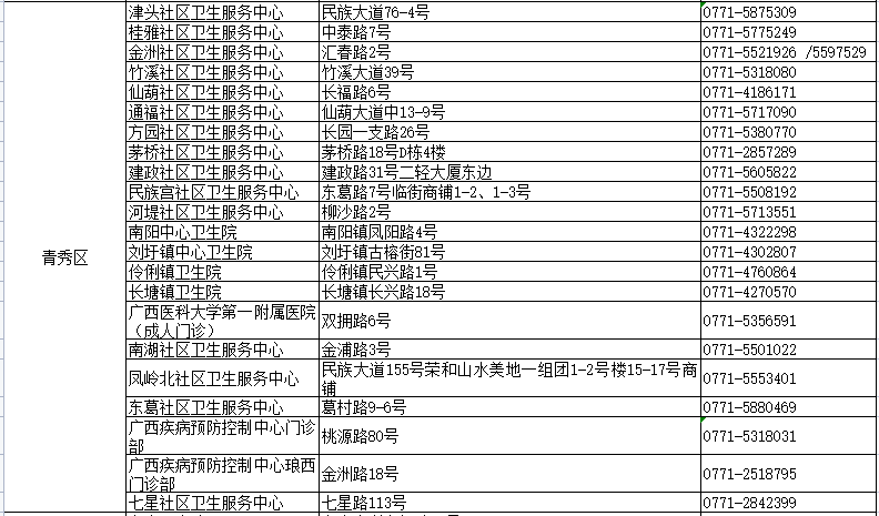 新澳门彩天天开奖资料一_绝对经典解析实施_精英版132.164.252.113