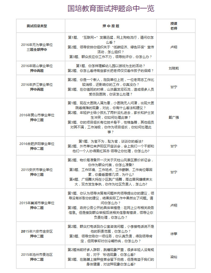 揭秘提升2024—码一肖精准_最新热门解答落实_iPhone8.220.69.173