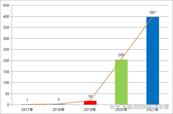 最准一肖一码100%精准心_数据资料动态解析_vip102.89.126.160