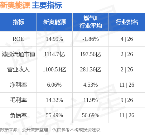 新奥资料免费精准新奥生肖卡_效率资料动态解析_vip177.2.235.123