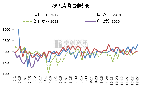 新澳历史开奖最新结果走势图_最新热门理解落实_bbs58.32.165.218