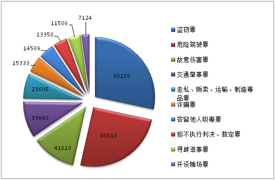 一码一肖100%精准_数据资料核心解析135.244.237.227