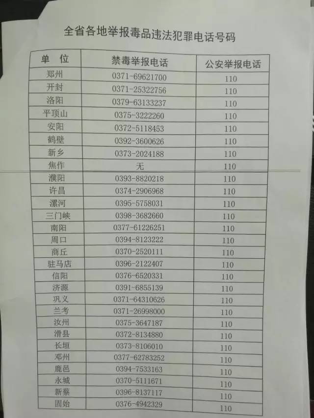 新澳2024今晚开奖结果_最新热门理解落实_bbs99.9.198.88