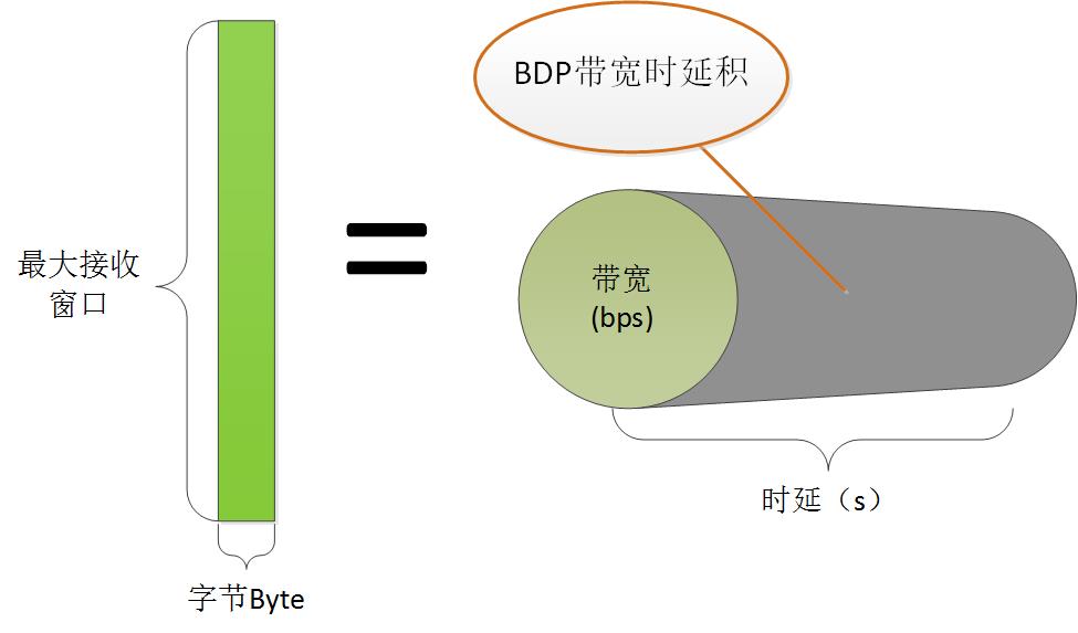 澳门大全