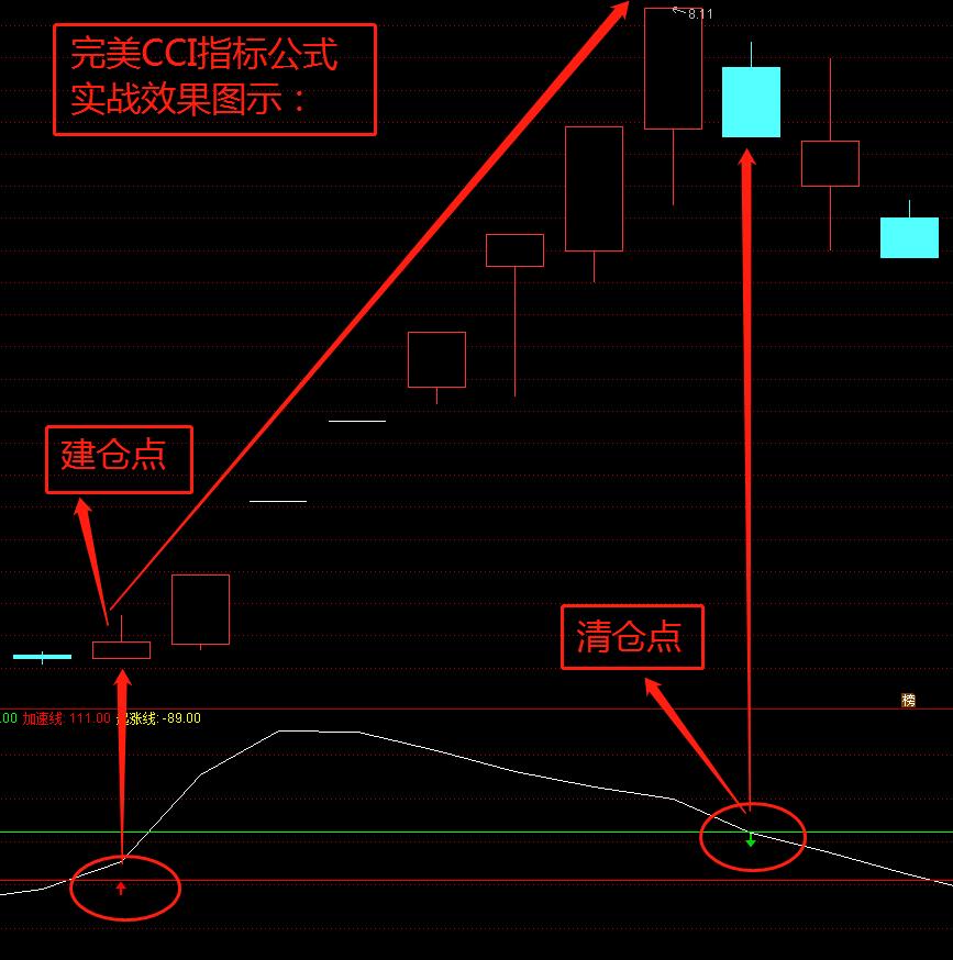 7777788888新澳_关注落实_效率资料_VS198.68.32.51