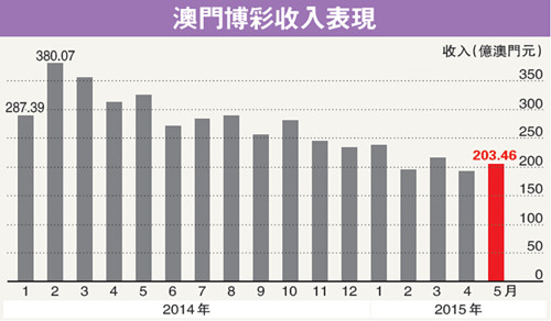 澳门4949精准免费大全_核心解析_全面解答_VS197.191.154.246