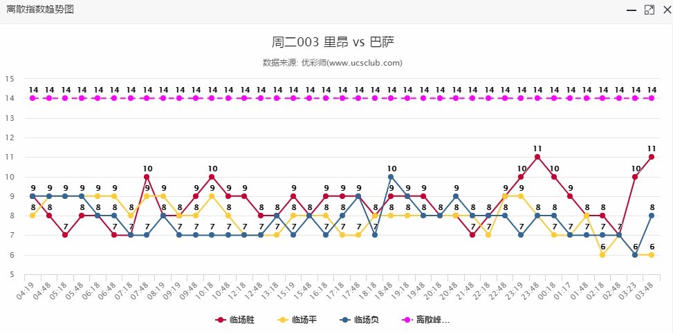 7777788888香港开奖结果_解析实施_数据资料_VS206.70.246.237