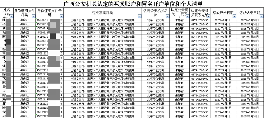 2024澳门天天开好彩大全开奖记录_灵活解析_全面解答_VS208.142.54.198