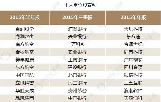 澳门东方心经_动态解析_决策资料_VS194.145.3.251