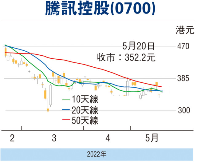 香港开奖记录 第2页