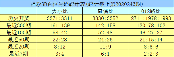 2024澳门六开彩开奖结果查询表_核心解析_动态词语_VS205.48.151.18