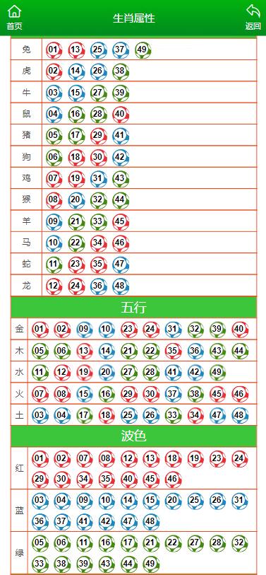 澳门二十四码_灵活解析_准确资料_VS194.101.73.114