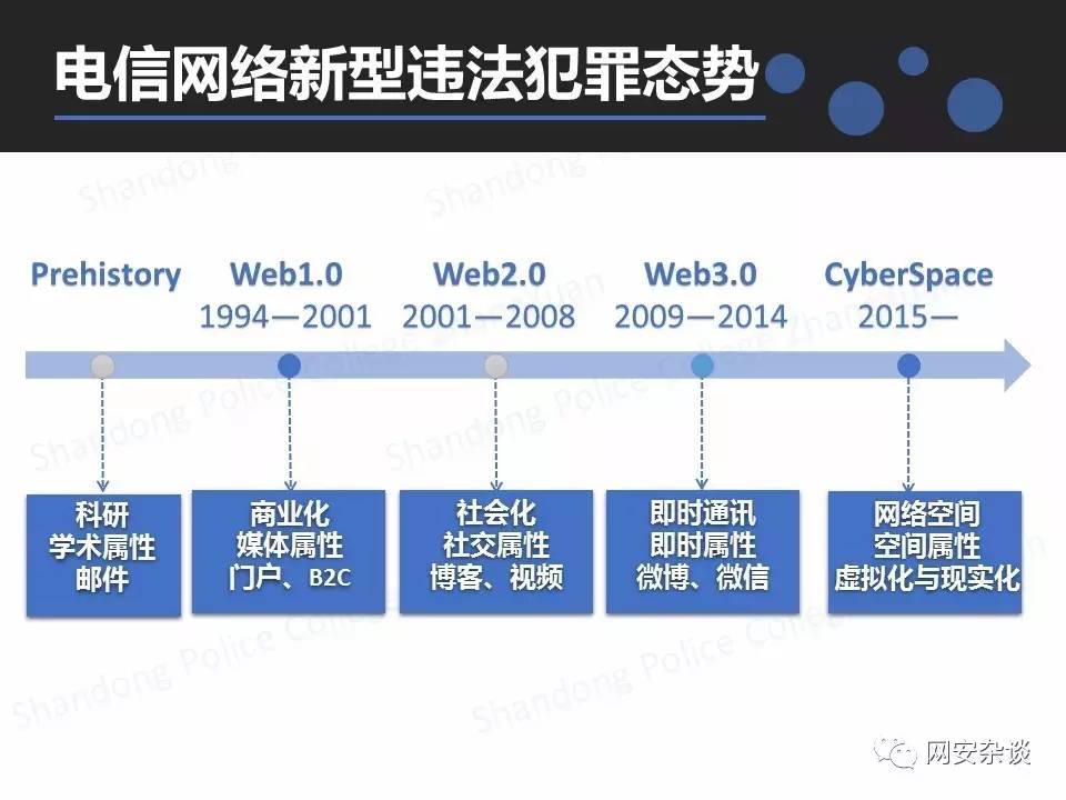 2024澳门天天开好彩大全开奖记录走势图_核心解析_最新核心_VS197.216.192.230