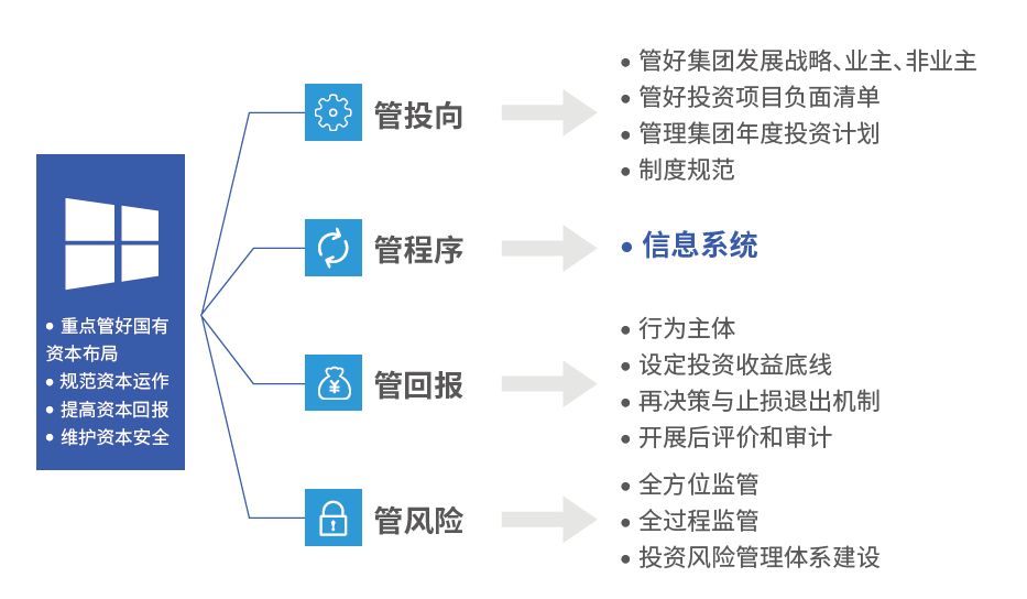 7777888888管家精准管家婆免费_理解落实_决策资料_VS206.91.249.39