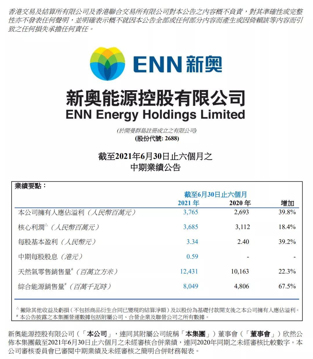 7777788888新奥门开奖结果_理解落实_数据资料_VS199.253.122.198