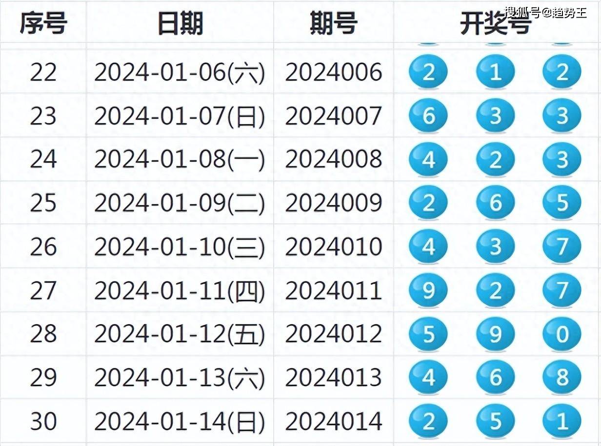 13262.?m开奖结果查询_灵活解析_最新热门_VS193.27.46.54