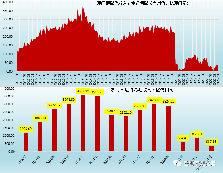 澳门3546特马网站_核心落实_数据资料_VS206.254.62.195