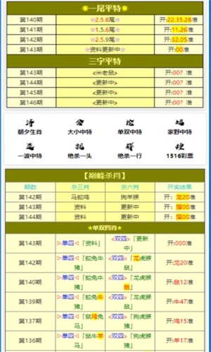 澳门2024精准三肖三码_核心解析_最新答案_VS223.4.227.192