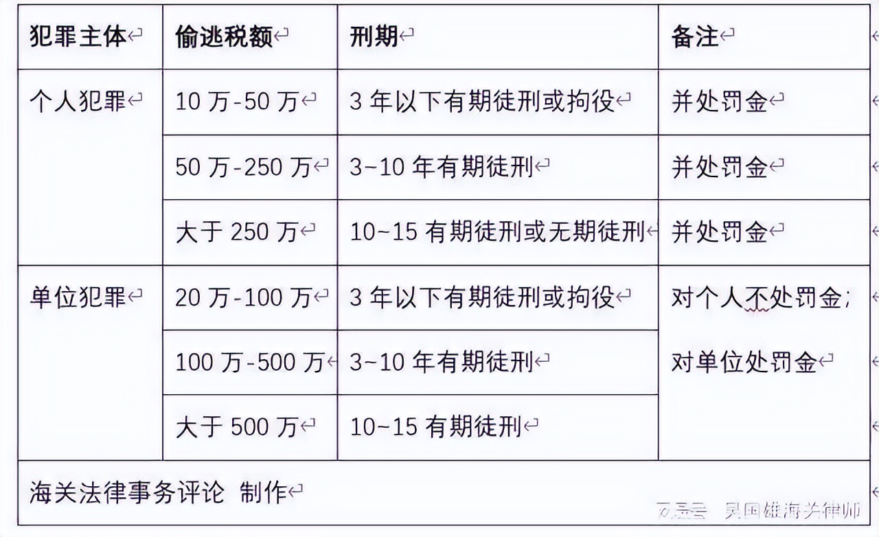 2024澳门精准正版资料76期_动态解析_最新热门_VS211.78.136.59