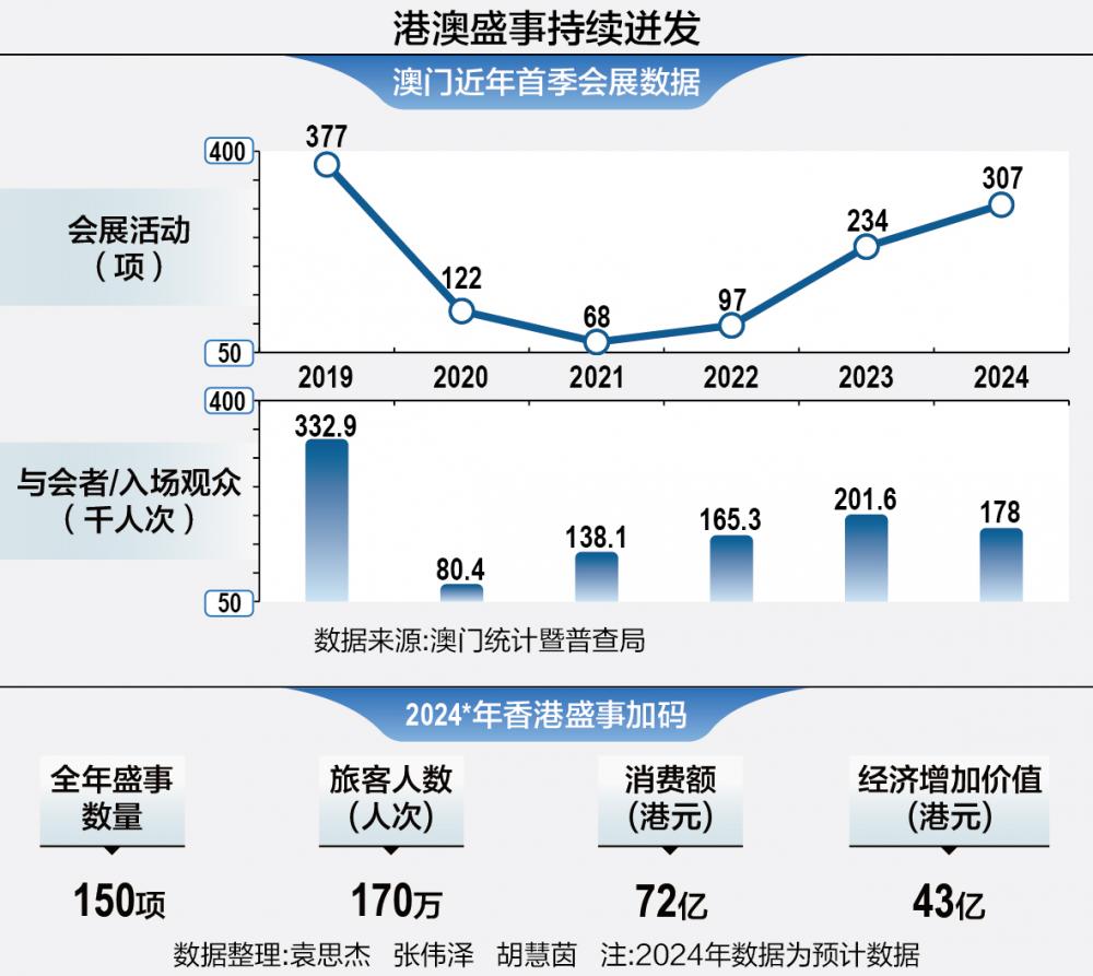 2024今晚澳门_关注落实_数据资料_VS197.112.217.30