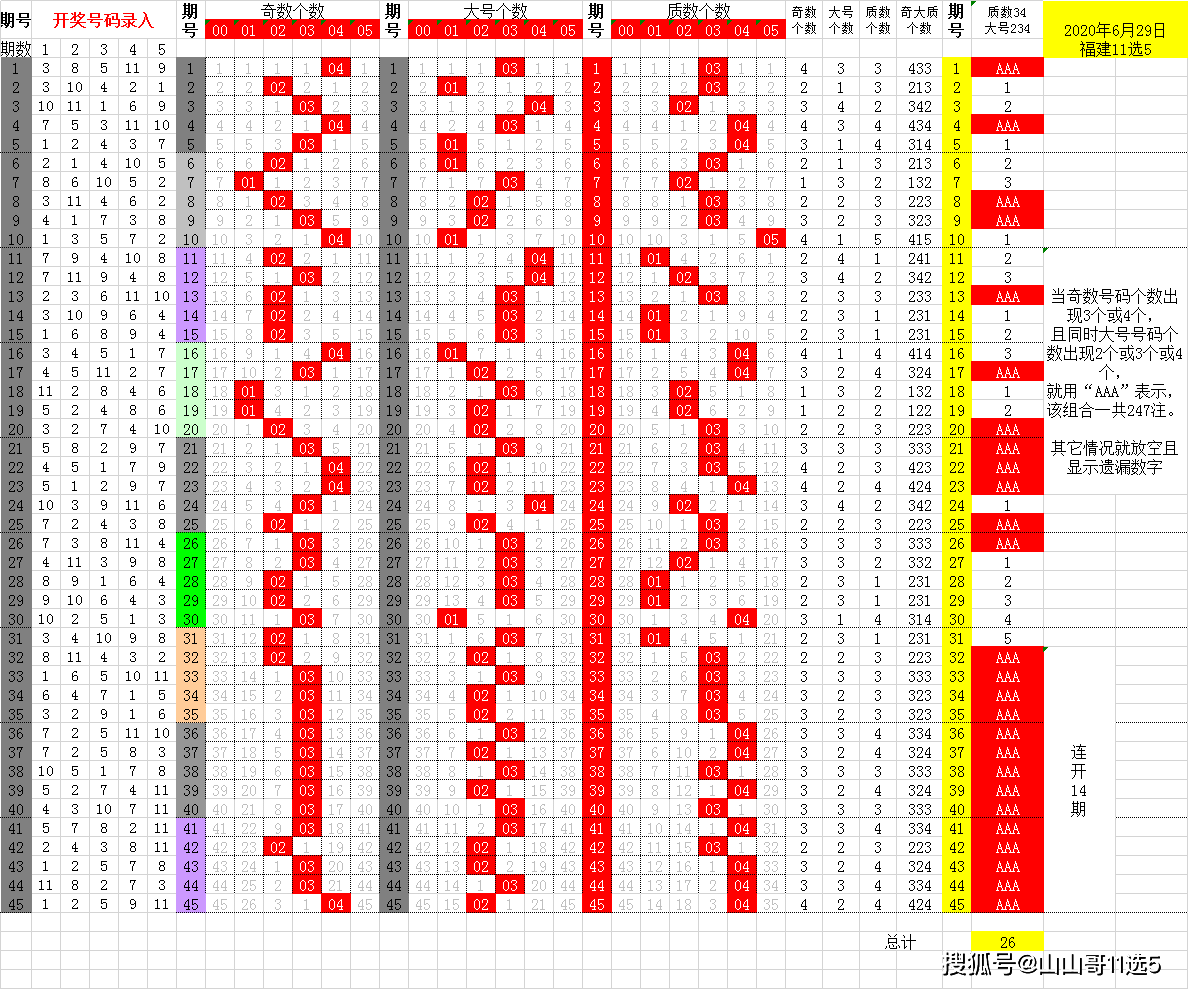 软件开发 第144页