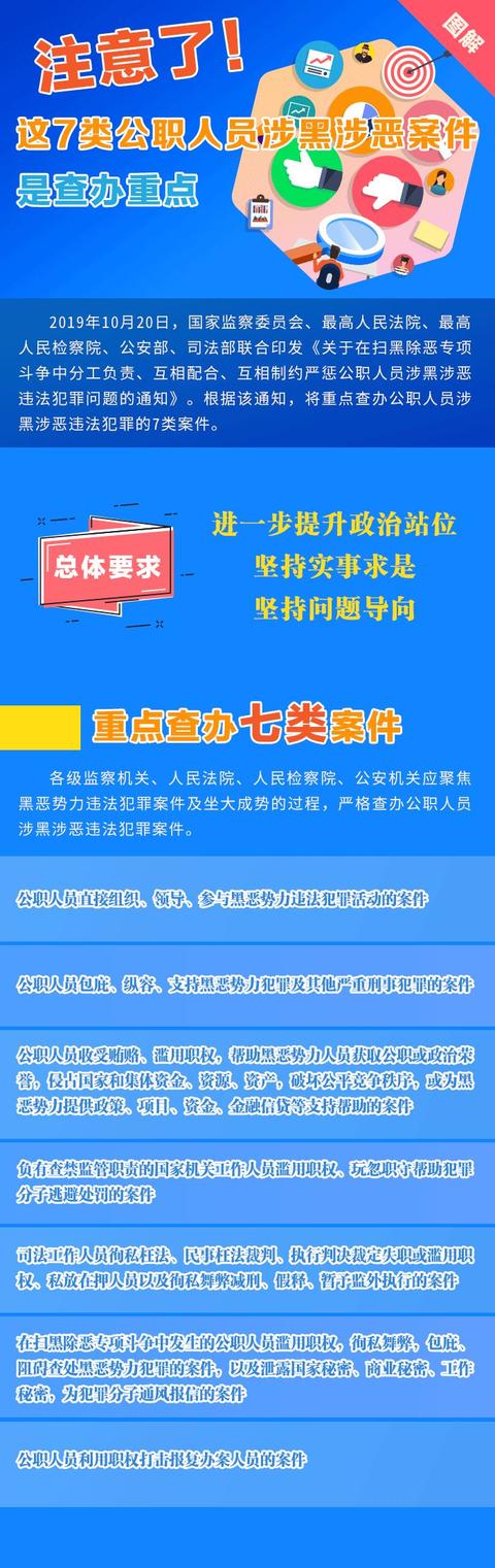 2024澳门天天开好彩免费资科_解释落实_准确资料_VS200.125.43.86