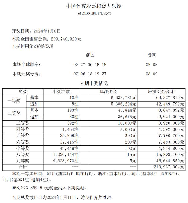 2024澳彩免费公开资料查询_核心落实_效率资料_VS203.159.94.90